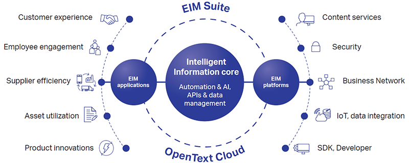 eim-3.png eim-3.png